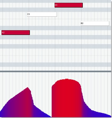 Legato Cubase